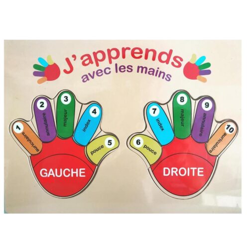 لغز تركيب خشبي "اليدين والأصابع" – تعليمي وممتع